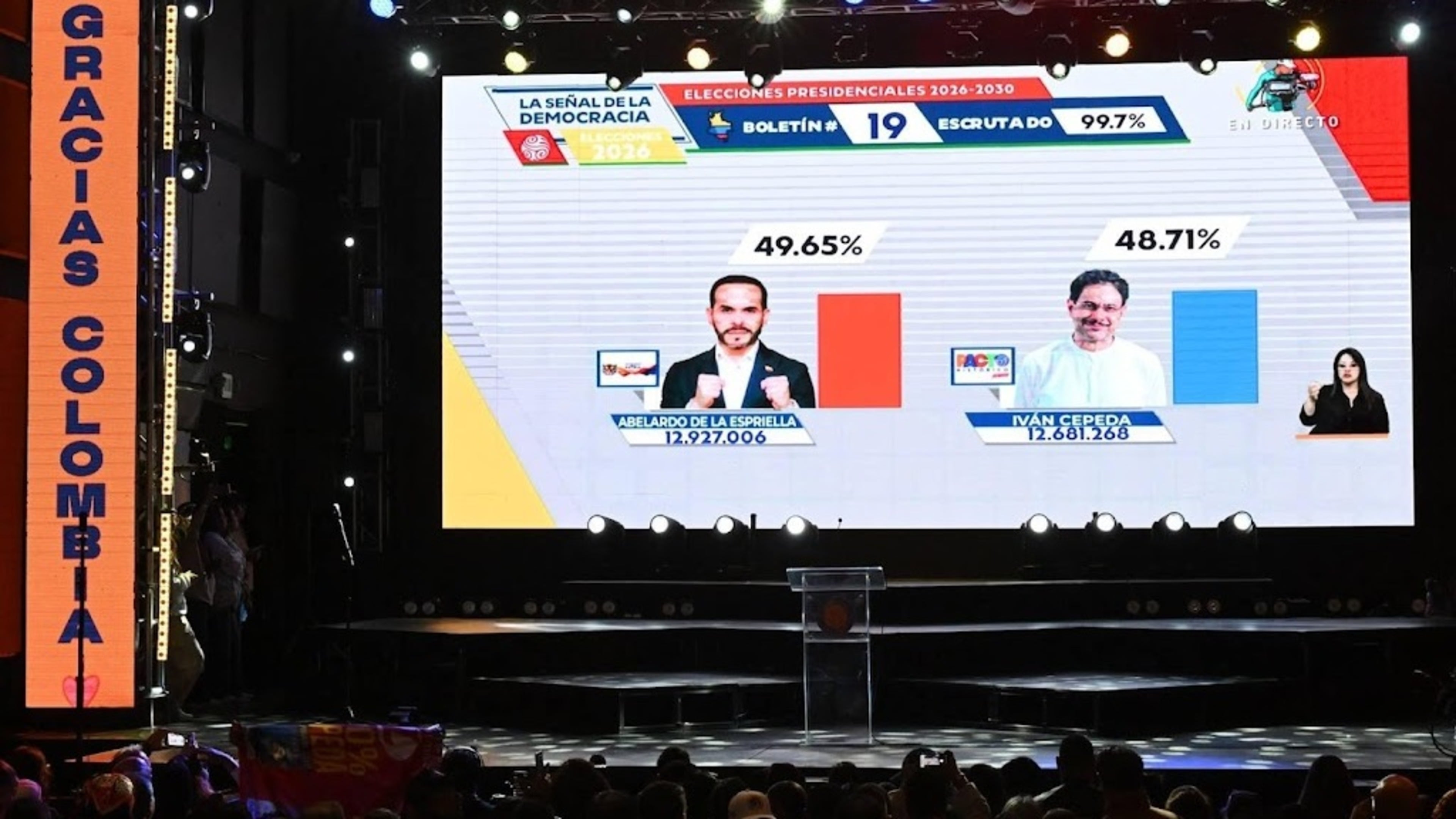 Right-wing pro-Trump candidate wins Colombian elections