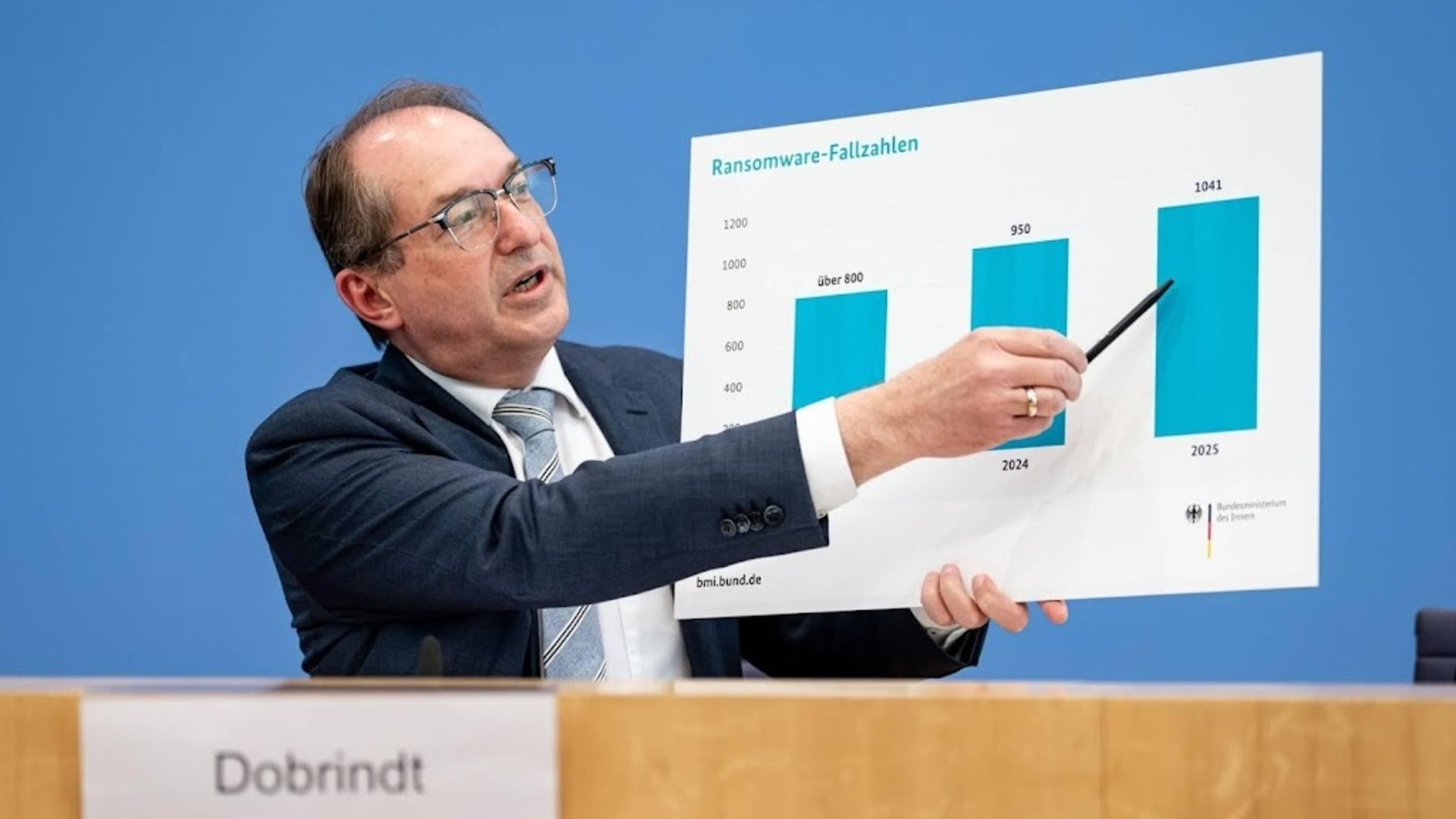 Germany sees more cyberattacks and wants to strike back